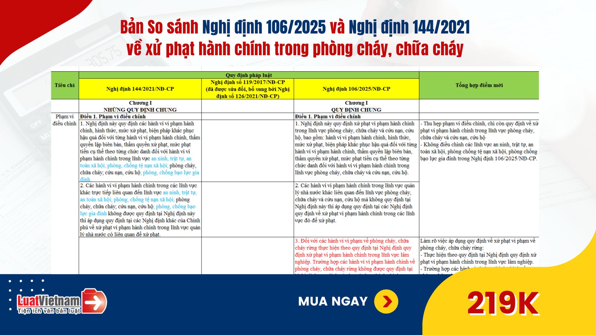 ban-so-sanh-nghi-dinh-106