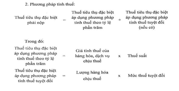 điểm mới của Luật thuế tiêu thụ đặc biệt 2025