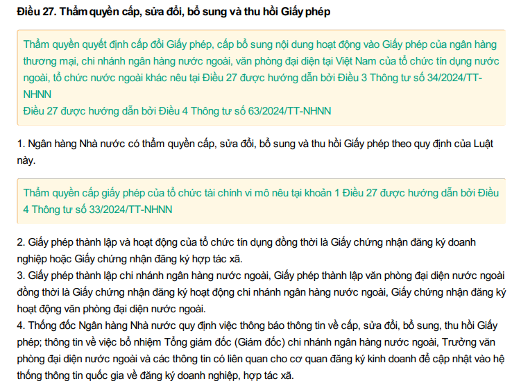 Bản hợp nhất điện tử Luật Các tổ chức tín dụng Bản hợp nhất điện tử Luật Các tổ chức tín dụng
