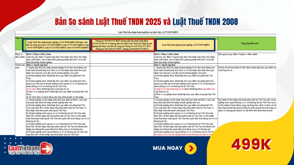 bản So sánh Luật Thuế thu nhập doanh nghiệp 2025 và Luật 2008 bản So sánh Luật Thuế thu nhập doanh nghiệp 2025 và Luật 2008