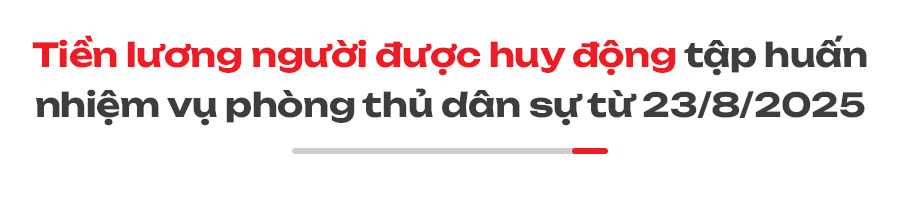 Chính sách mới có hiệu lực tháng 8/2025 Chính sách mới có hiệu lực tháng 8/2025