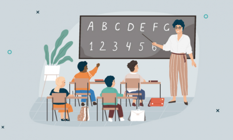 Mẫu văn bản đề nghị chấm dứt hoạt động của đề án dạy và học bằng tiếng nước ngoài Mẫu văn bản đề nghị chấm dứt hoạt động của đề án dạy và học bằng tiếng nước ngoài