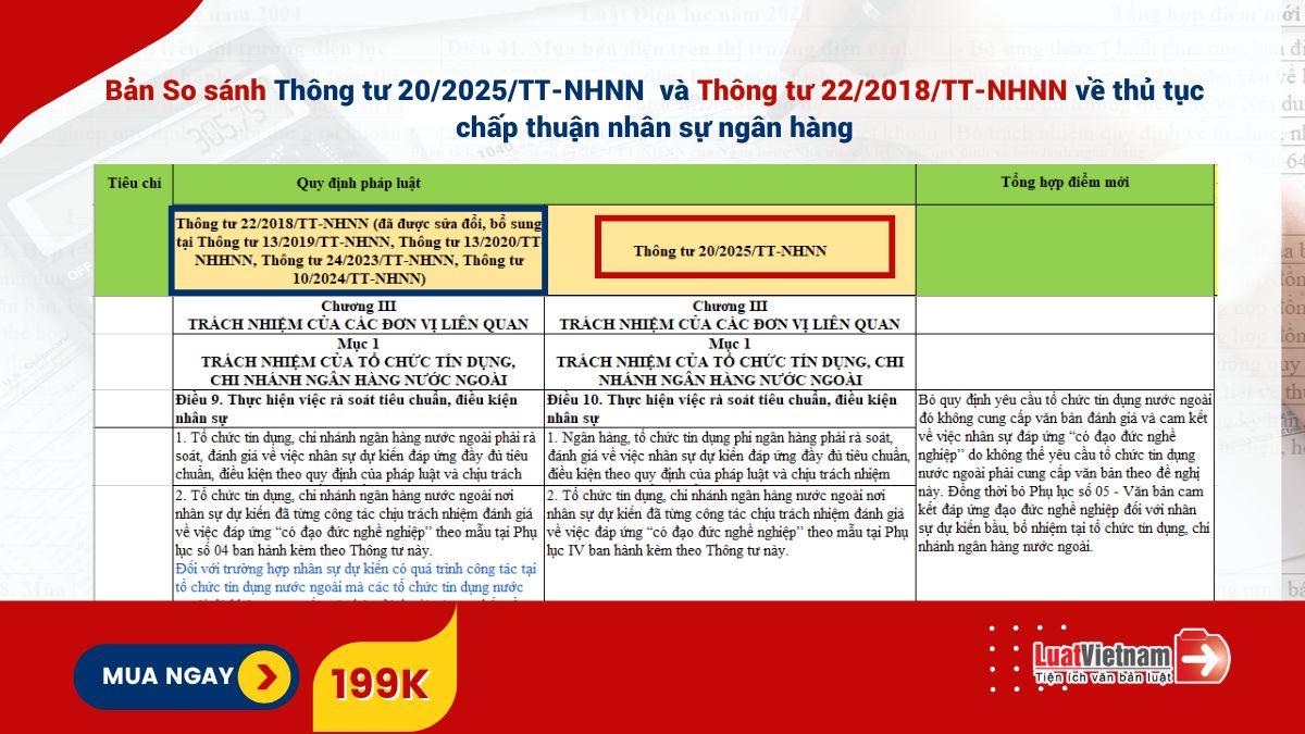 Bản So sánh Thông tư 20/2025/TT-NHNN và Thông tư 22/2018/TT-NHNN Bản So sánh Thông tư 20/2025/TT-NHNN và Thông tư 22/2018/TT-NHNN