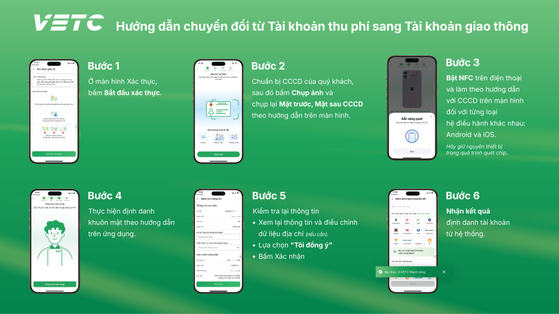 Cách chuyển đổi tài khoản thu phí sang tài khoản giao thông Cách chuyển đổi tài khoản thu phí sang tài khoản giao thông