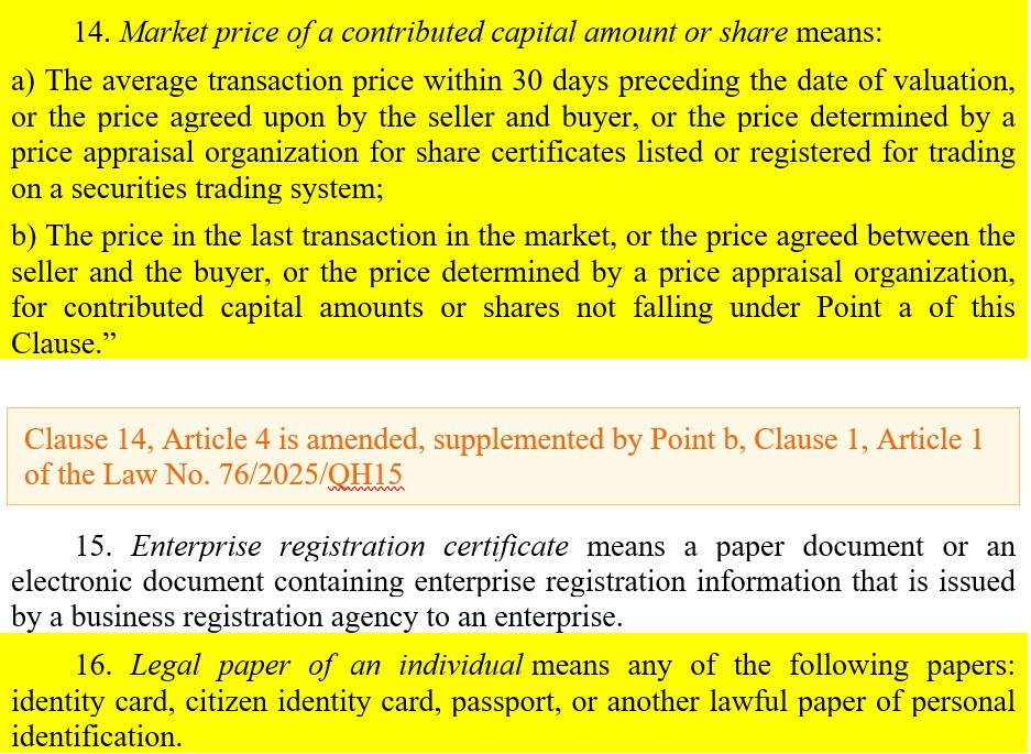The MIX Content of the Law on Enterprises 2025 The MIX Content of the Law on Enterprises 2025
