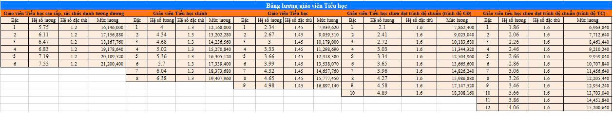 bang-luong-giao-vien-2026-1