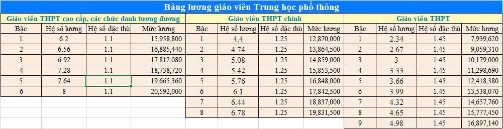 bang-luong-giao-vien-2026-3