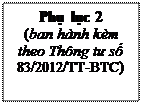 Text Box: Phụ lục 2 (ban hành kèm theo Thông tư số 83/2012/TT-BTC) 