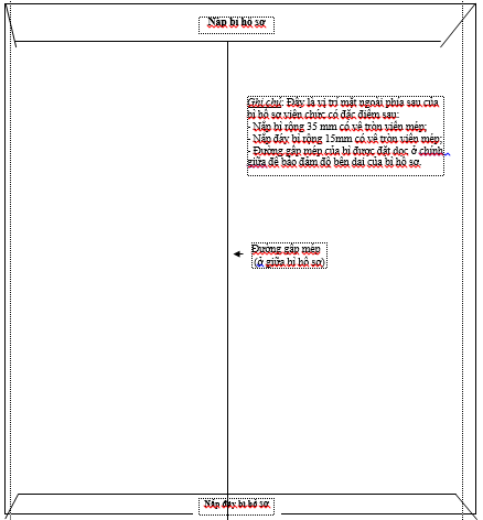 Thông tư 07/2019/TT-BNV của Bộ Nội vụ quy định về chế độ báo cáo thống kê và quản lý hồ sơ viên chức