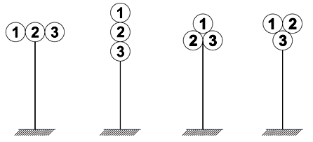 Thông tư 54/2019/TT-BGTVT của Bộ Giao thông Vận tải về việc ban hành Quy chuẩn kỹ thuật quốc gia về báo hiệu đường bộ