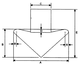 Thông tư 54/2019/TT-BGTVT của Bộ Giao thông Vận tải về việc ban hành Quy chuẩn kỹ thuật quốc gia về báo hiệu đường bộ