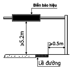 Thông tư 54/2019/TT-BGTVT của Bộ Giao thông Vận tải về việc ban hành Quy chuẩn kỹ thuật quốc gia về báo hiệu đường bộ