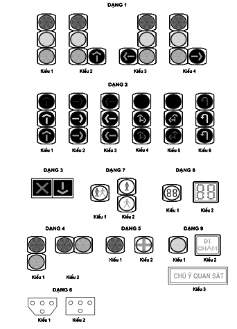 Thông tư 54/2019/TT-BGTVT của Bộ Giao thông Vận tải về việc ban hành Quy chuẩn kỹ thuật quốc gia về báo hiệu đường bộ