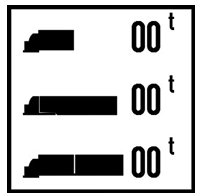 Thông tư 54/2019/TT-BGTVT của Bộ Giao thông Vận tải về việc ban hành Quy chuẩn kỹ thuật quốc gia về báo hiệu đường bộ