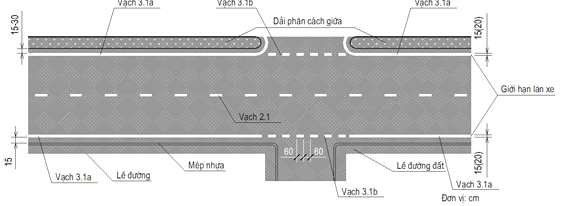 Thông tư 54/2019/TT-BGTVT của Bộ Giao thông Vận tải về việc ban hành Quy chuẩn kỹ thuật quốc gia về báo hiệu đường bộ
