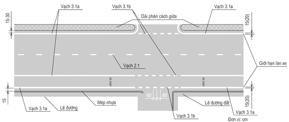 Thông tư 54/2019/TT-BGTVT của Bộ Giao thông Vận tải về việc ban hành Quy chuẩn kỹ thuật quốc gia về báo hiệu đường bộ