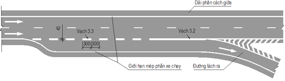 Thông tư 54/2019/TT-BGTVT của Bộ Giao thông Vận tải về việc ban hành Quy chuẩn kỹ thuật quốc gia về báo hiệu đường bộ