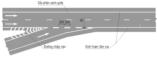Thông tư 54/2019/TT-BGTVT của Bộ Giao thông Vận tải về việc ban hành Quy chuẩn kỹ thuật quốc gia về báo hiệu đường bộ