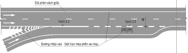 Thông tư 54/2019/TT-BGTVT của Bộ Giao thông Vận tải về việc ban hành Quy chuẩn kỹ thuật quốc gia về báo hiệu đường bộ