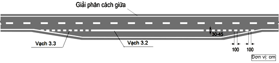 Thông tư 54/2019/TT-BGTVT của Bộ Giao thông Vận tải về việc ban hành Quy chuẩn kỹ thuật quốc gia về báo hiệu đường bộ