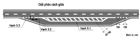 Thông tư 54/2019/TT-BGTVT của Bộ Giao thông Vận tải về việc ban hành Quy chuẩn kỹ thuật quốc gia về báo hiệu đường bộ