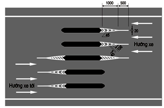 Thông tư 54/2019/TT-BGTVT của Bộ Giao thông Vận tải về việc ban hành Quy chuẩn kỹ thuật quốc gia về báo hiệu đường bộ