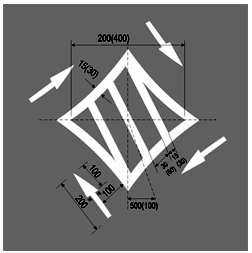 Thông tư 54/2019/TT-BGTVT của Bộ Giao thông Vận tải về việc ban hành Quy chuẩn kỹ thuật quốc gia về báo hiệu đường bộ