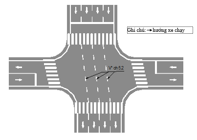 Thông tư 54/2019/TT-BGTVT của Bộ Giao thông Vận tải về việc ban hành Quy chuẩn kỹ thuật quốc gia về báo hiệu đường bộ