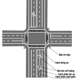 Thông tư 54/2019/TT-BGTVT của Bộ Giao thông Vận tải về việc ban hành Quy chuẩn kỹ thuật quốc gia về báo hiệu đường bộ