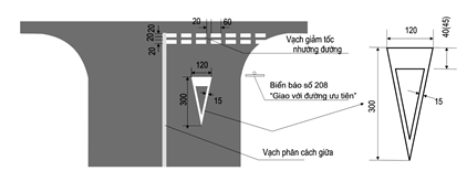 Thông tư 54/2019/TT-BGTVT của Bộ Giao thông Vận tải về việc ban hành Quy chuẩn kỹ thuật quốc gia về báo hiệu đường bộ