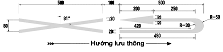 Thông tư 54/2019/TT-BGTVT của Bộ Giao thông Vận tải về việc ban hành Quy chuẩn kỹ thuật quốc gia về báo hiệu đường bộ