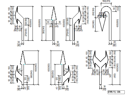Thông tư 54/2019/TT-BGTVT của Bộ Giao thông Vận tải về việc ban hành Quy chuẩn kỹ thuật quốc gia về báo hiệu đường bộ