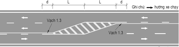 Thông tư 54/2019/TT-BGTVT của Bộ Giao thông Vận tải về việc ban hành Quy chuẩn kỹ thuật quốc gia về báo hiệu đường bộ