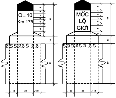 Thông tư 54/2019/TT-BGTVT của Bộ Giao thông Vận tải về việc ban hành Quy chuẩn kỹ thuật quốc gia về báo hiệu đường bộ
