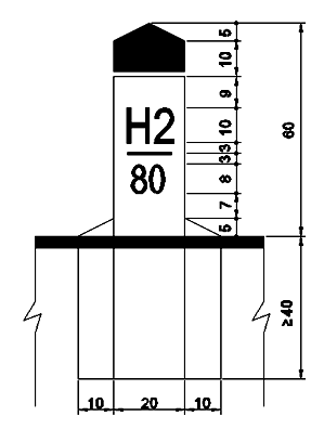 Thông tư 54/2019/TT-BGTVT của Bộ Giao thông Vận tải về việc ban hành Quy chuẩn kỹ thuật quốc gia về báo hiệu đường bộ