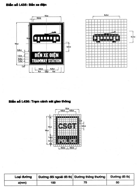 Thông tư 54/2019/TT-BGTVT của Bộ Giao thông Vận tải về việc ban hành Quy chuẩn kỹ thuật quốc gia về báo hiệu đường bộ