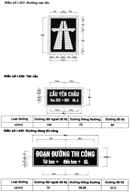 Thông tư 54/2019/TT-BGTVT của Bộ Giao thông Vận tải về việc ban hành Quy chuẩn kỹ thuật quốc gia về báo hiệu đường bộ
