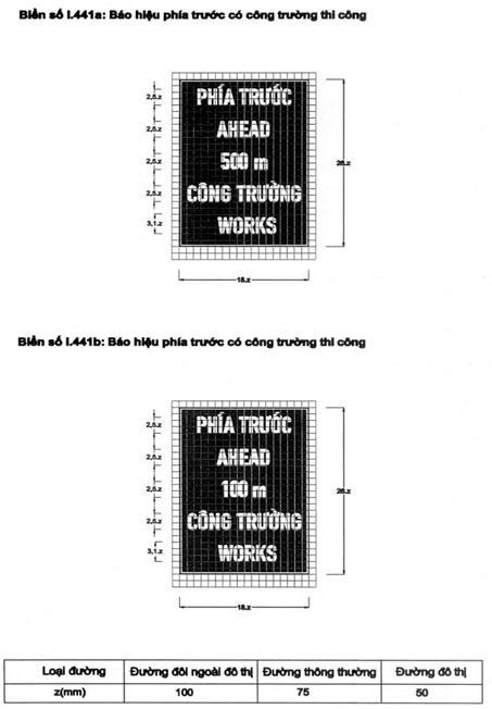 Thông tư 54/2019/TT-BGTVT của Bộ Giao thông Vận tải về việc ban hành Quy chuẩn kỹ thuật quốc gia về báo hiệu đường bộ