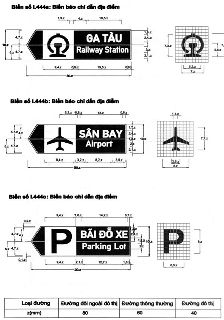 Thông tư 54/2019/TT-BGTVT của Bộ Giao thông Vận tải về việc ban hành Quy chuẩn kỹ thuật quốc gia về báo hiệu đường bộ