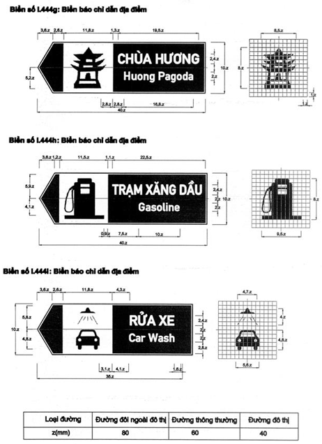 Thông tư 54/2019/TT-BGTVT của Bộ Giao thông Vận tải về việc ban hành Quy chuẩn kỹ thuật quốc gia về báo hiệu đường bộ