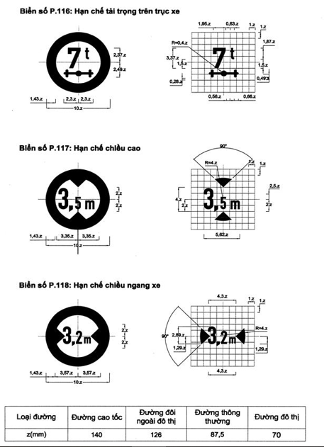 Thông tư 54/2019/TT-BGTVT của Bộ Giao thông Vận tải về việc ban hành Quy chuẩn kỹ thuật quốc gia về báo hiệu đường bộ