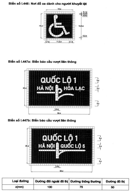 Thông tư 54/2019/TT-BGTVT của Bộ Giao thông Vận tải về việc ban hành Quy chuẩn kỹ thuật quốc gia về báo hiệu đường bộ