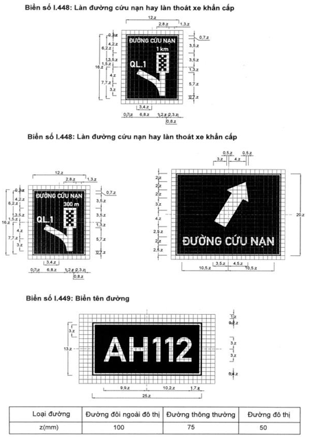 Thông tư 54/2019/TT-BGTVT của Bộ Giao thông Vận tải về việc ban hành Quy chuẩn kỹ thuật quốc gia về báo hiệu đường bộ