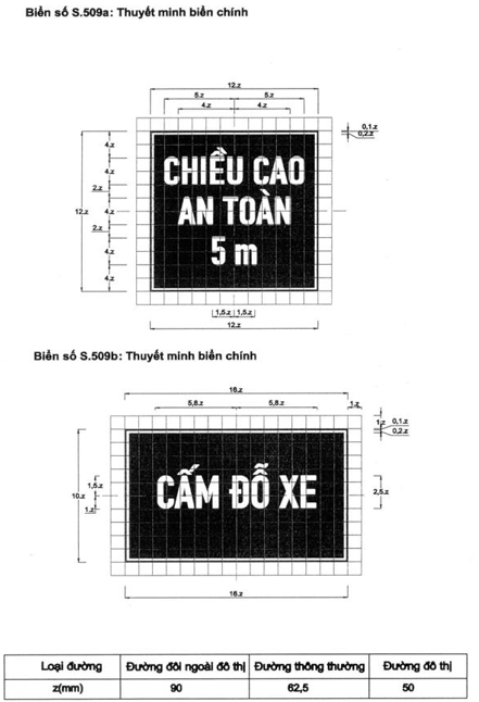 Thông tư 54/2019/TT-BGTVT của Bộ Giao thông Vận tải về việc ban hành Quy chuẩn kỹ thuật quốc gia về báo hiệu đường bộ