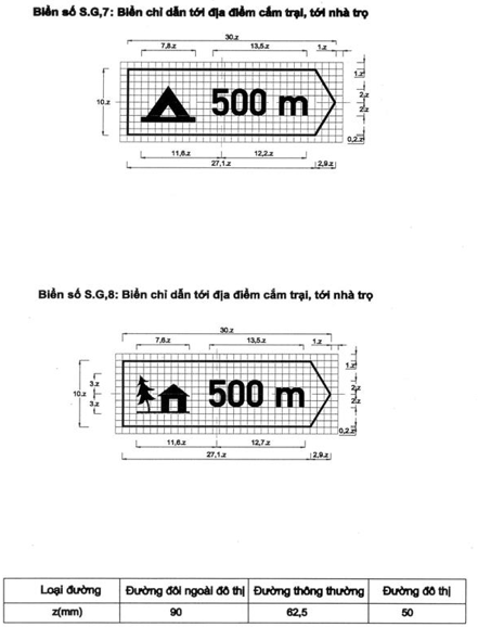 Thông tư 54/2019/TT-BGTVT của Bộ Giao thông Vận tải về việc ban hành Quy chuẩn kỹ thuật quốc gia về báo hiệu đường bộ