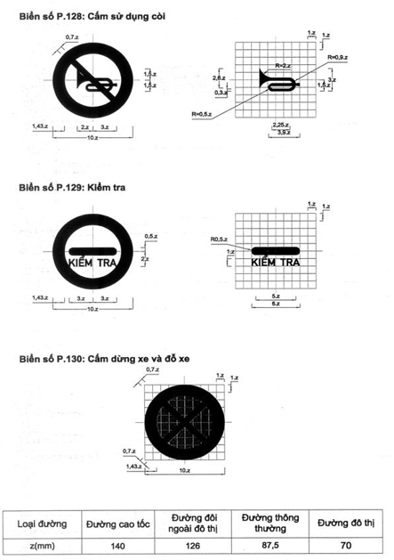 Thông tư 54/2019/TT-BGTVT của Bộ Giao thông Vận tải về việc ban hành Quy chuẩn kỹ thuật quốc gia về báo hiệu đường bộ