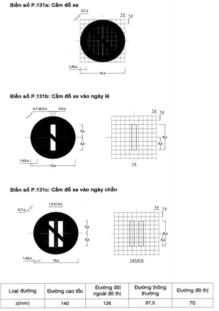 Thông tư 54/2019/TT-BGTVT của Bộ Giao thông Vận tải về việc ban hành Quy chuẩn kỹ thuật quốc gia về báo hiệu đường bộ