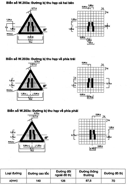 Thông tư 54/2019/TT-BGTVT của Bộ Giao thông Vận tải về việc ban hành Quy chuẩn kỹ thuật quốc gia về báo hiệu đường bộ