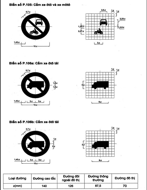 Thông tư 54/2019/TT-BGTVT của Bộ Giao thông Vận tải về việc ban hành Quy chuẩn kỹ thuật quốc gia về báo hiệu đường bộ