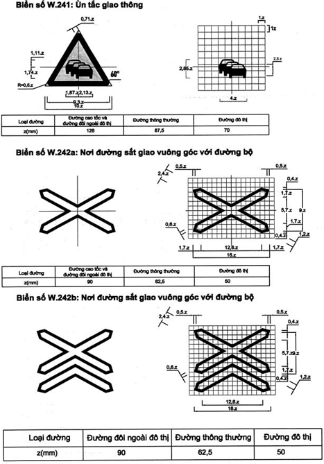 Thông tư 54/2019/TT-BGTVT của Bộ Giao thông Vận tải về việc ban hành Quy chuẩn kỹ thuật quốc gia về báo hiệu đường bộ
